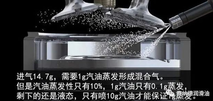  要想开车油耗低，先了解下发动机的“空燃比”！